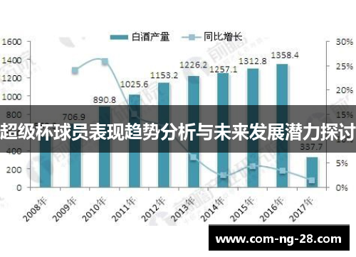 超级杯球员表现趋势分析与未来发展潜力探讨