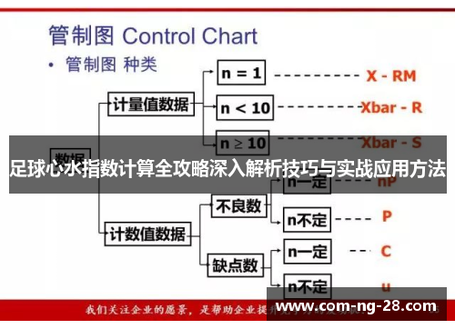 足球心水指数计算全攻略深入解析技巧与实战应用方法 足球心水指数计算全攻略深入解析技巧与实战应用方法