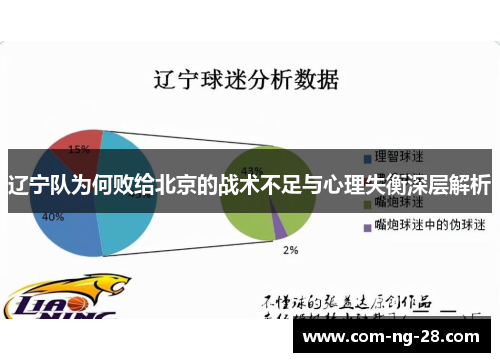 辽宁队为何败给北京的战术不足与心理失衡深层解析