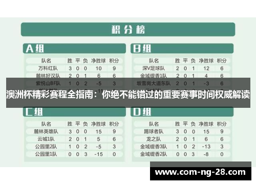 澳洲杯精彩赛程全指南：你绝不能错过的重要赛事时间权威解读