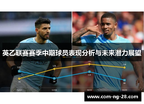 英乙联赛赛季中期球员表现分析与未来潜力展望