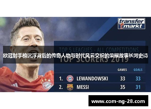 欧冠射手榜沉浮背后的传奇人物与时代风云交织的荣耀故事长河史诗